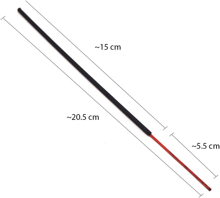 Ikshvaku Maddipal Incense Sticks - Image 5